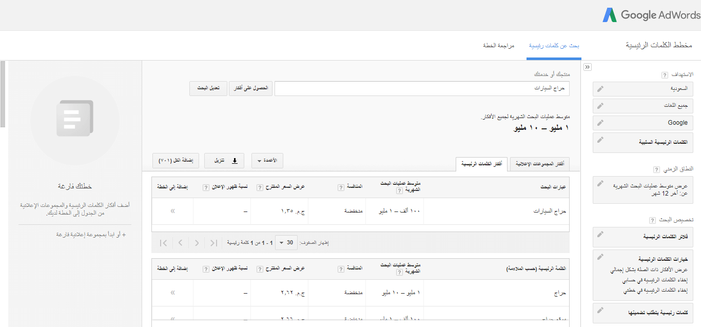نتائج البحث باستخدام مخطط الكلمات الرئيسية